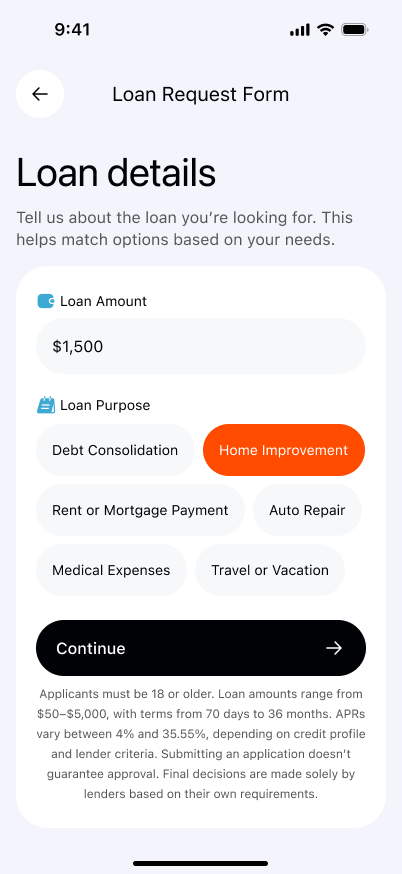 Loan details